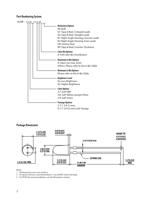 HLMP-3401