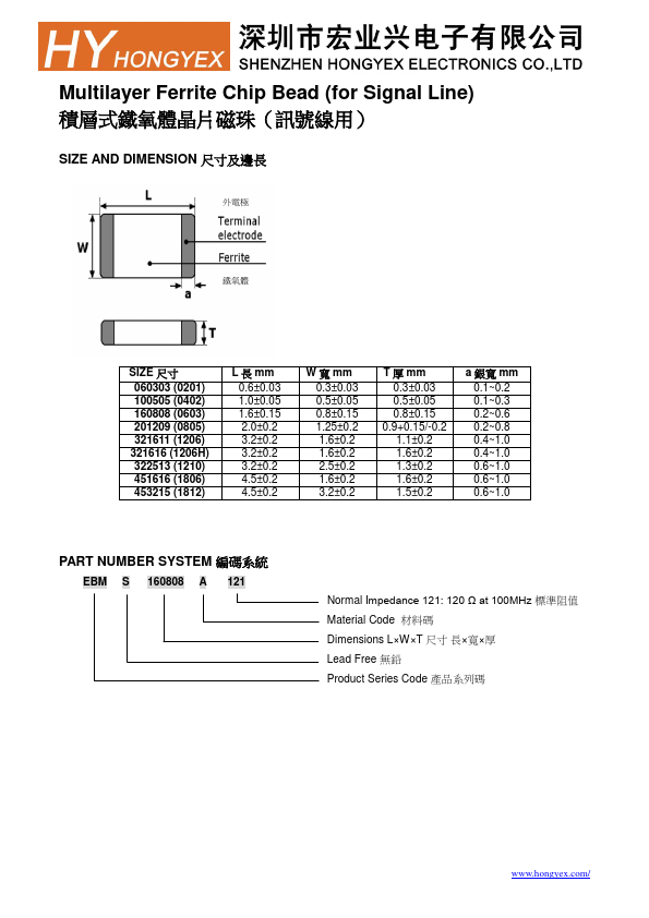 EBMS060303