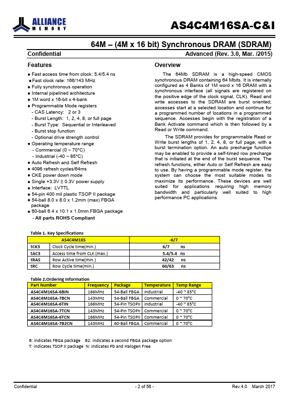 AS4C4M16SA-C