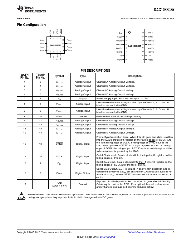 DAC108S085