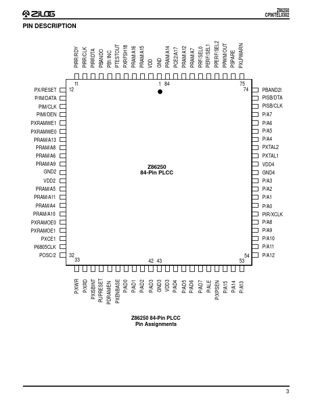 Z86250