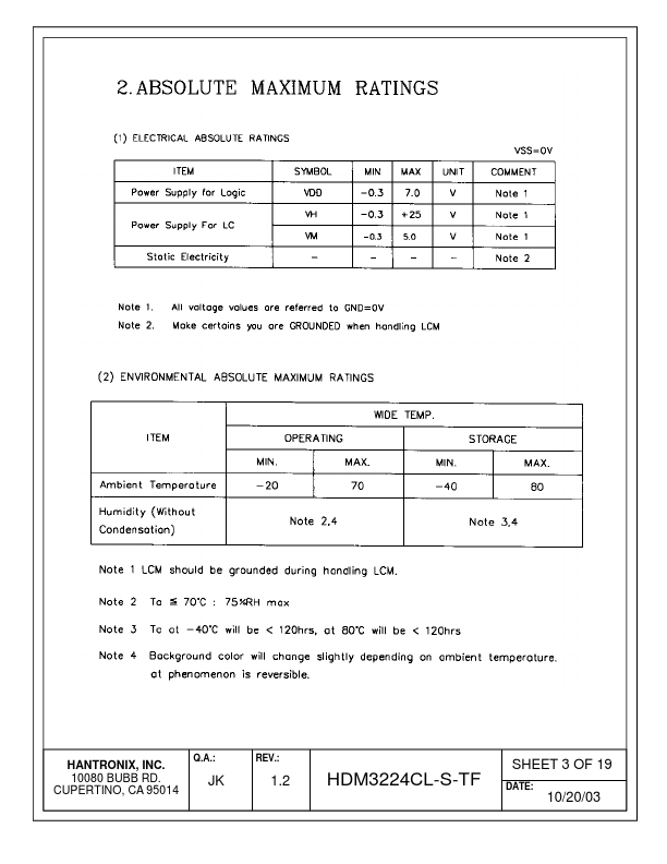 HDMs3224cl-s-tf