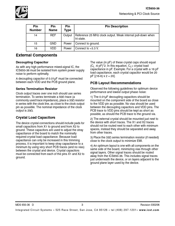 ICS650-36