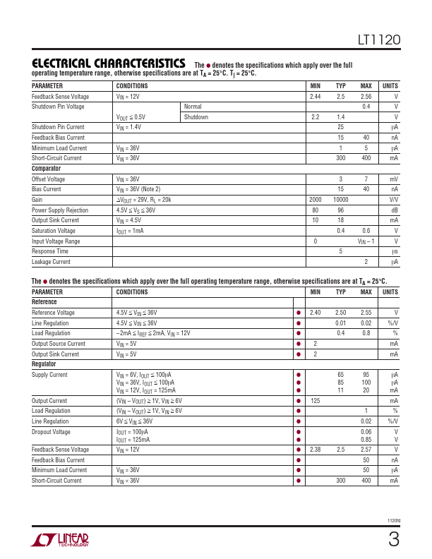 LT1120