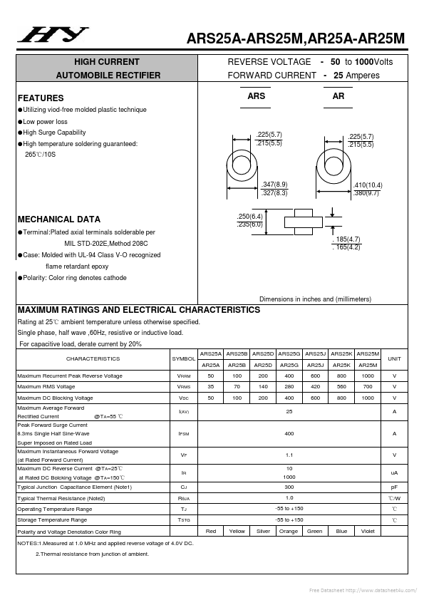 AR25J