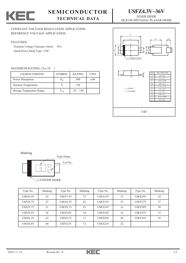 USFZ9.1V