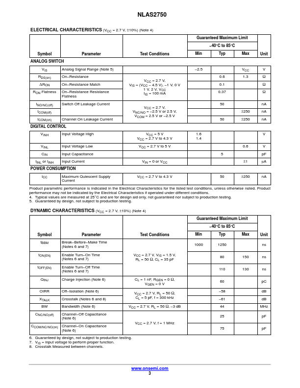 NLAS2750