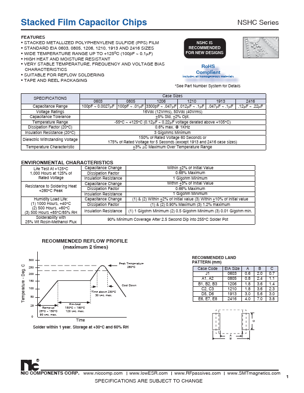 NSHC101J50TRA1F