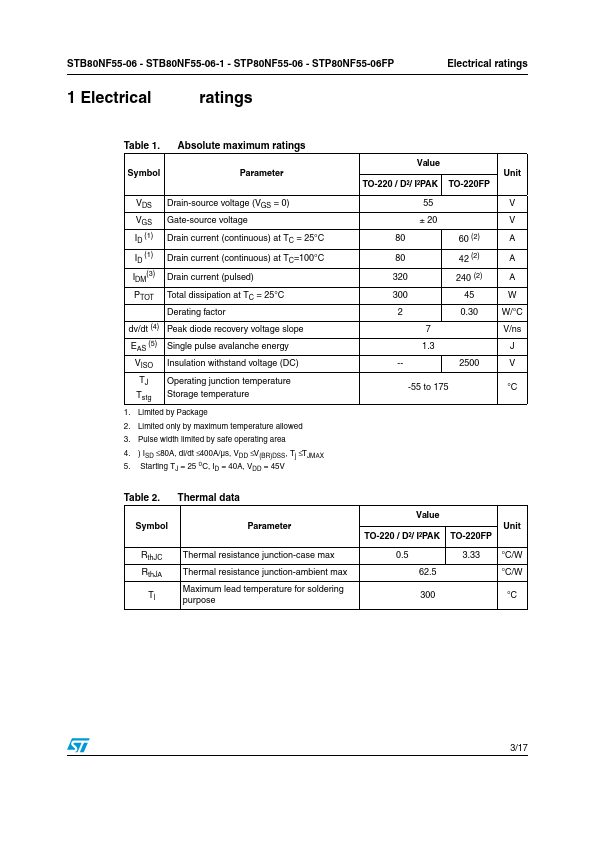 80NF55-06