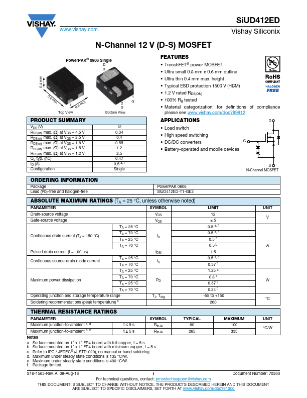 SIUD412ED