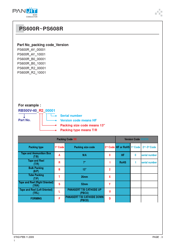 PS604R