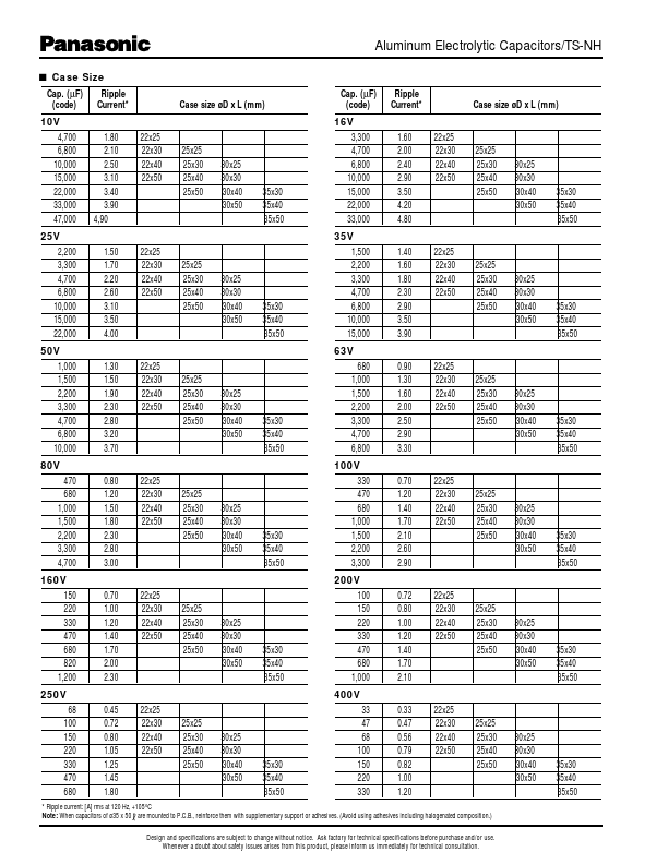 ECES1HG102D