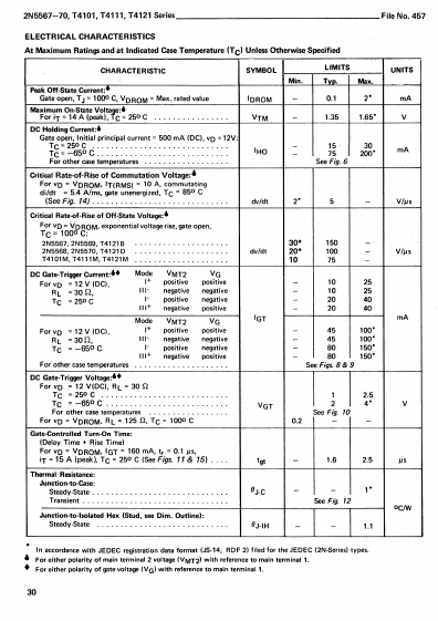 T4121B