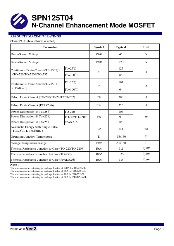 SPN125T04