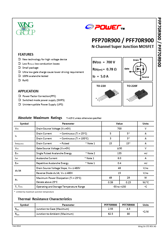 PFF70R900