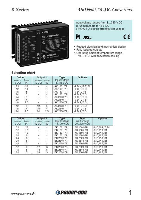 AK2540-7R