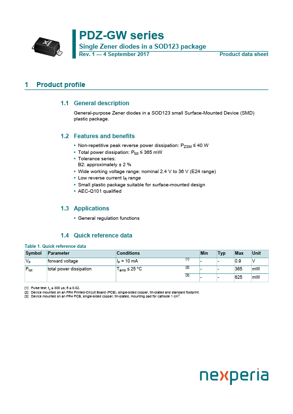 PDZ11BGW