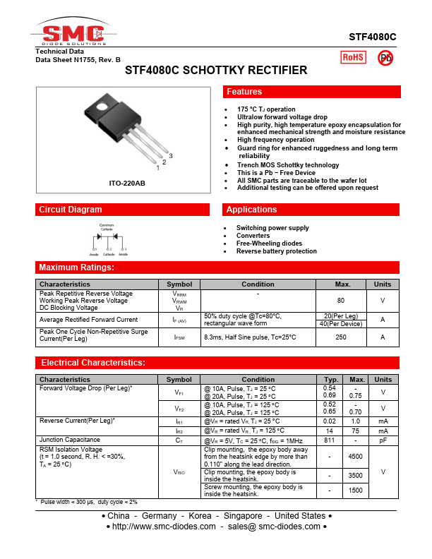 STF4080C