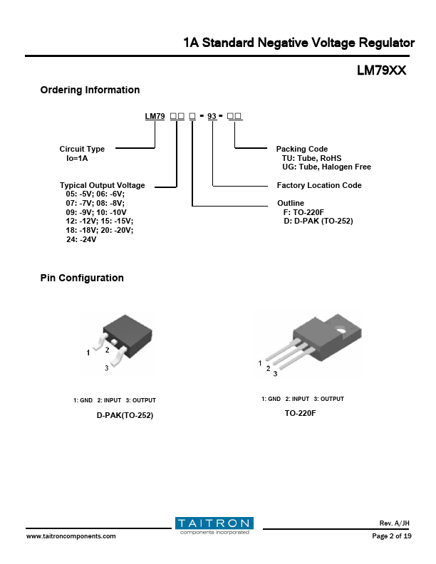 LM7908