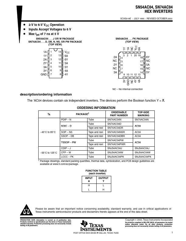 SNJ54AC04FK