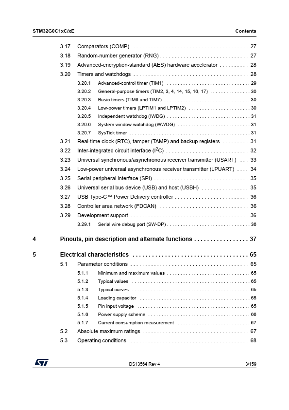 STM32G0C1KE