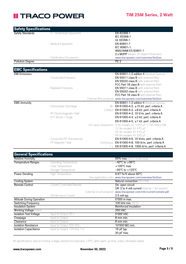 TIM2-1223SM