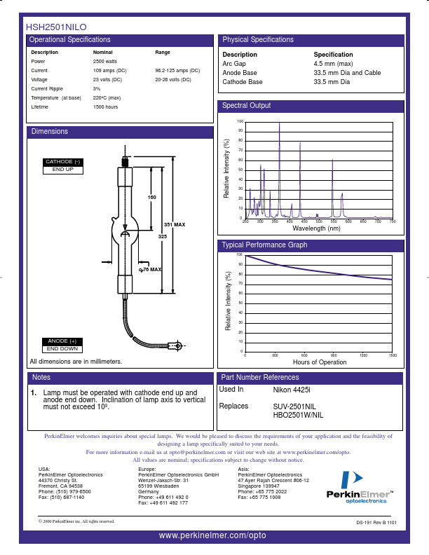 HSH2501NIL0