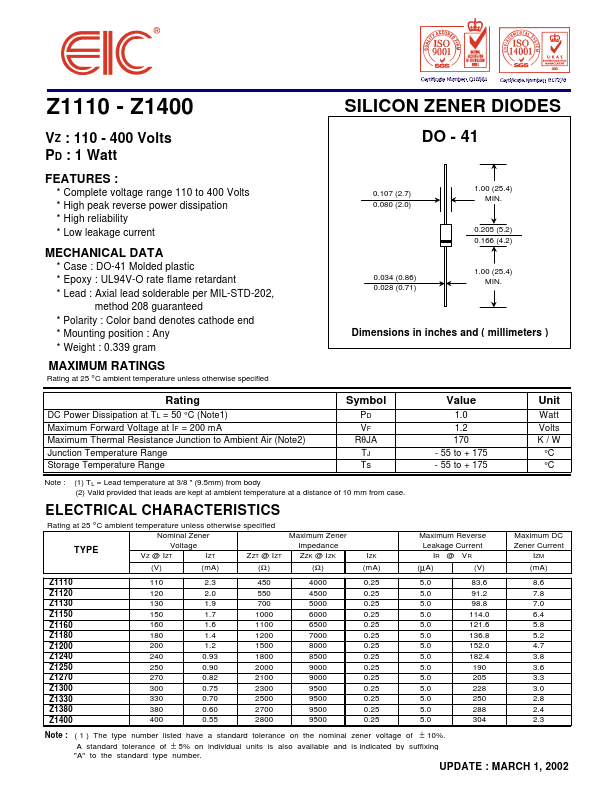 Z1270