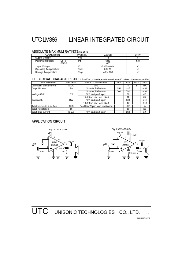 UTCLM386