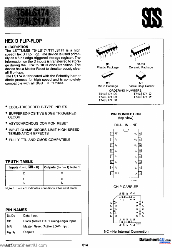 T74LS174