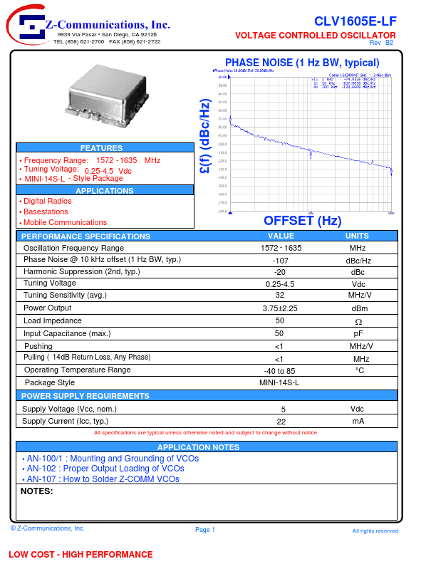 CLV1605E-LF