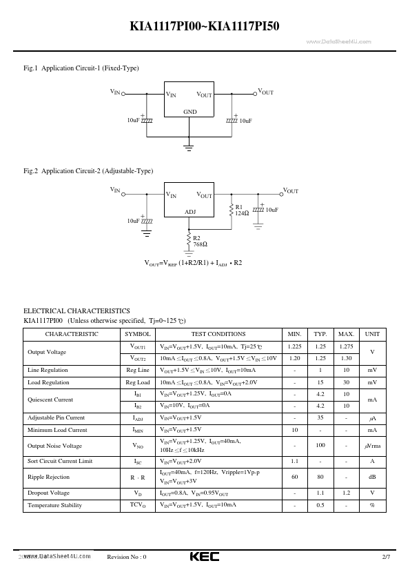 KIA1117PI50