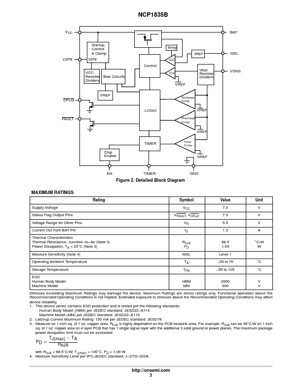 NCP1835B