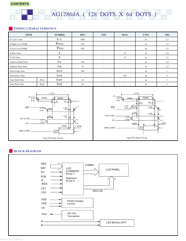 AG12864A