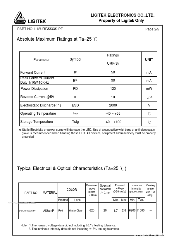 L12URF3333S-PF