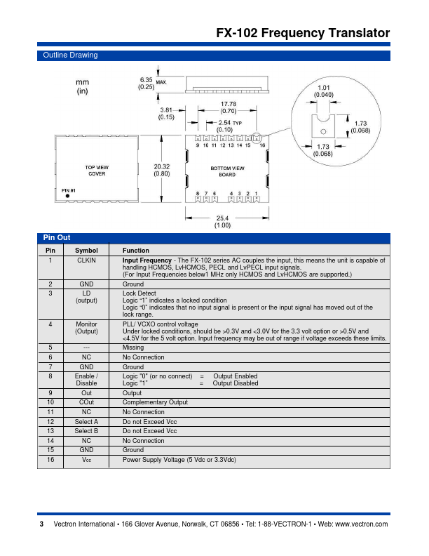 FX-102