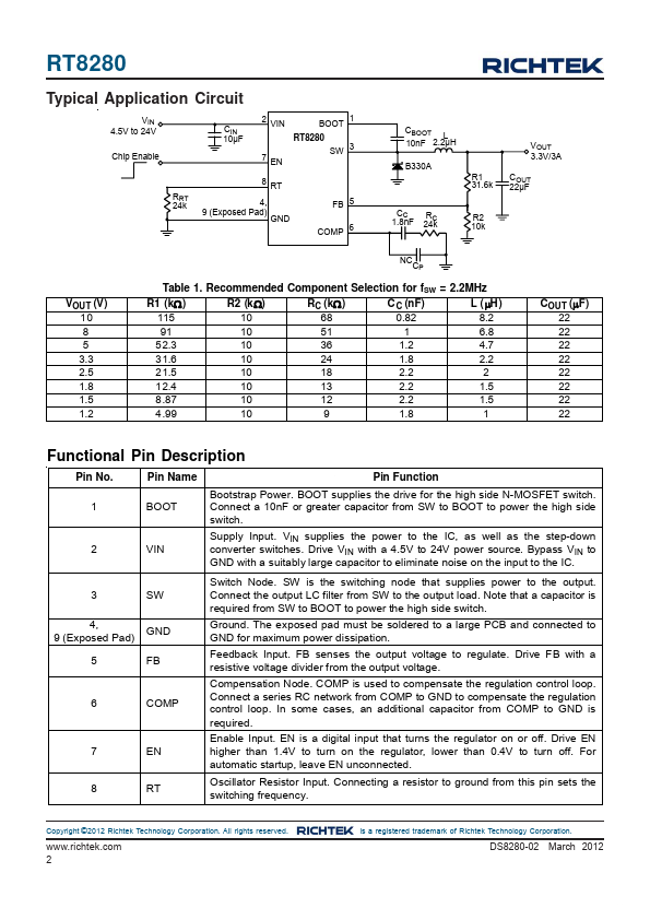 RT8280