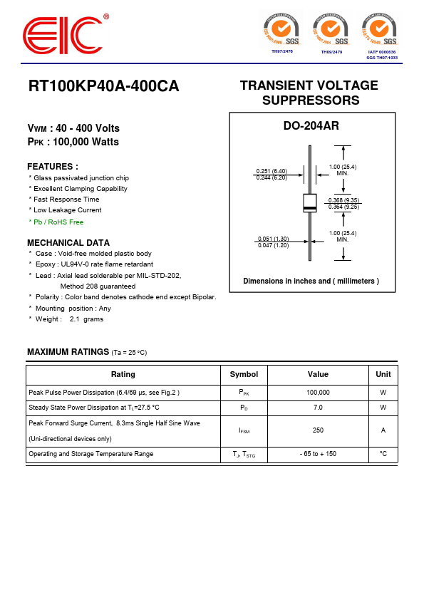 RT100KP250A