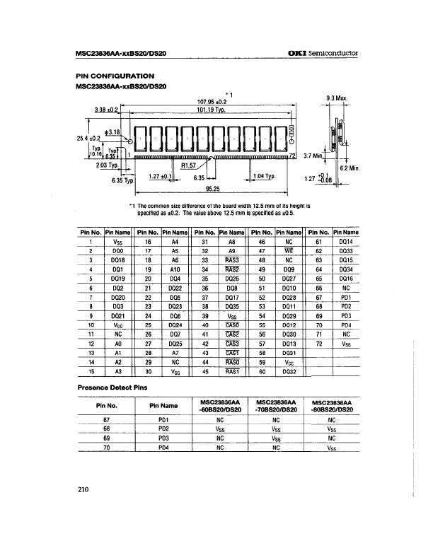 MSC23836AA-70BS20