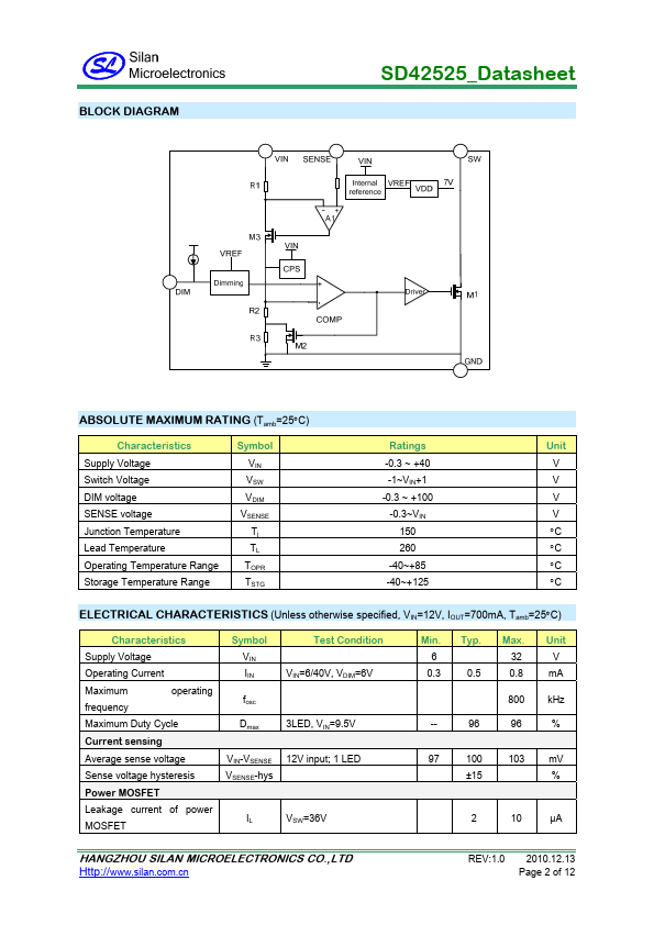 SD42525ETR