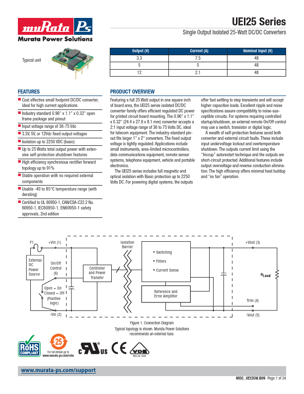 UEI25-120-D48