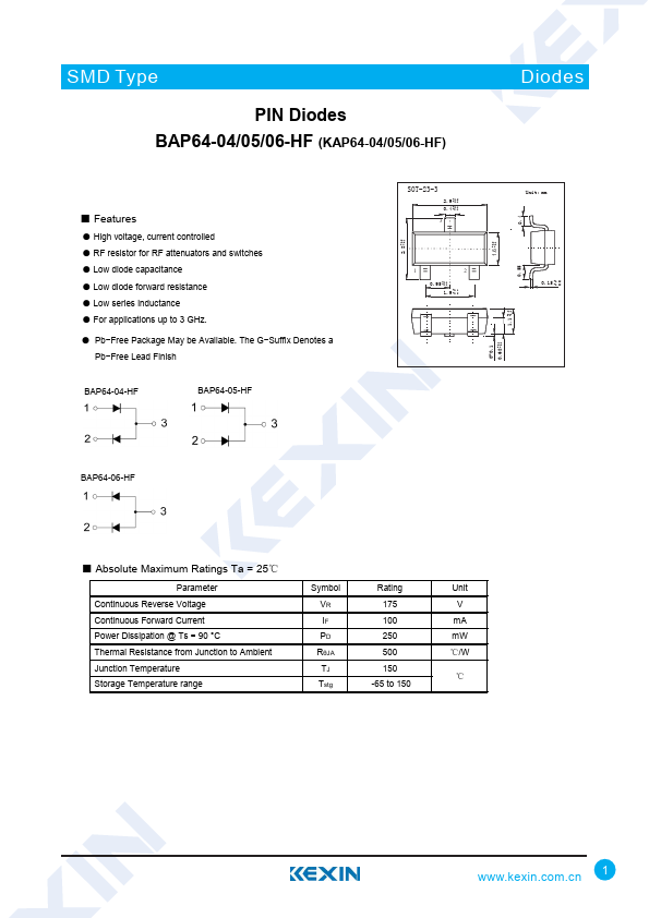 KAP64-05-HF