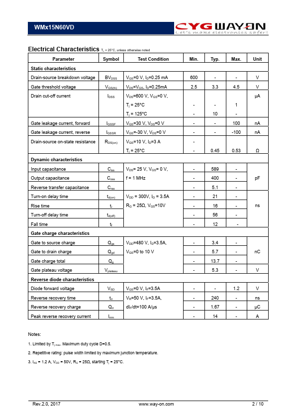 WMP15N60VD