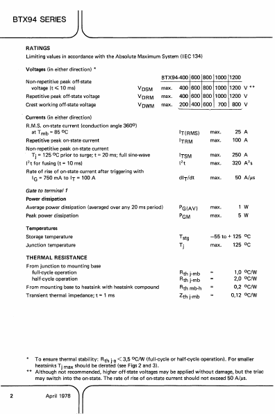 BTX94-800