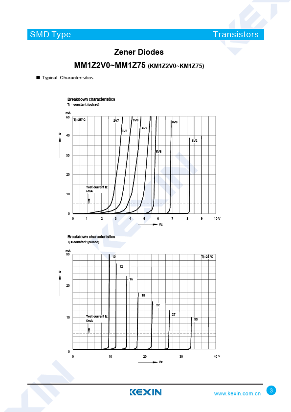 KM1Z20