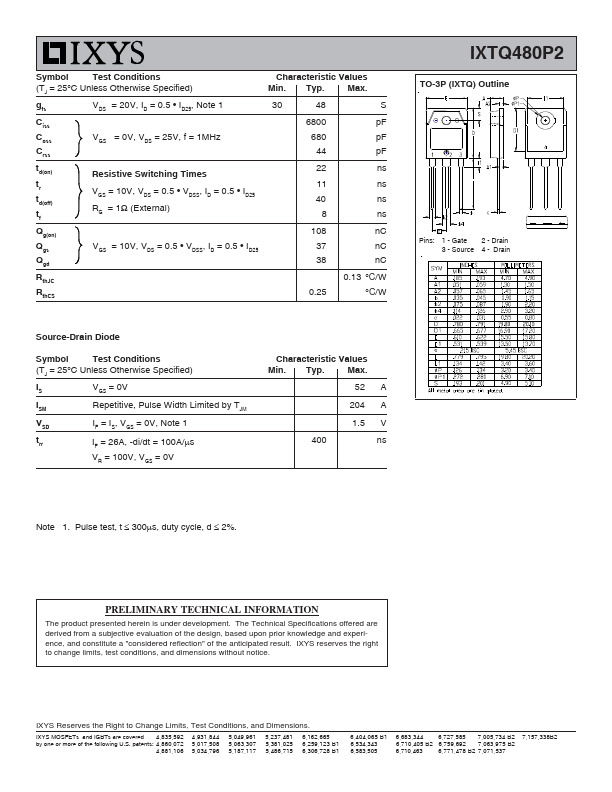 IXTQ480P2