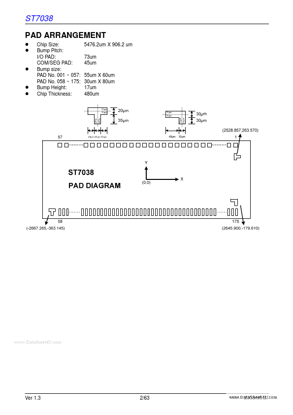 ST7038i