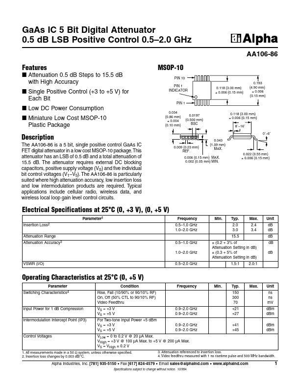 AA106-86