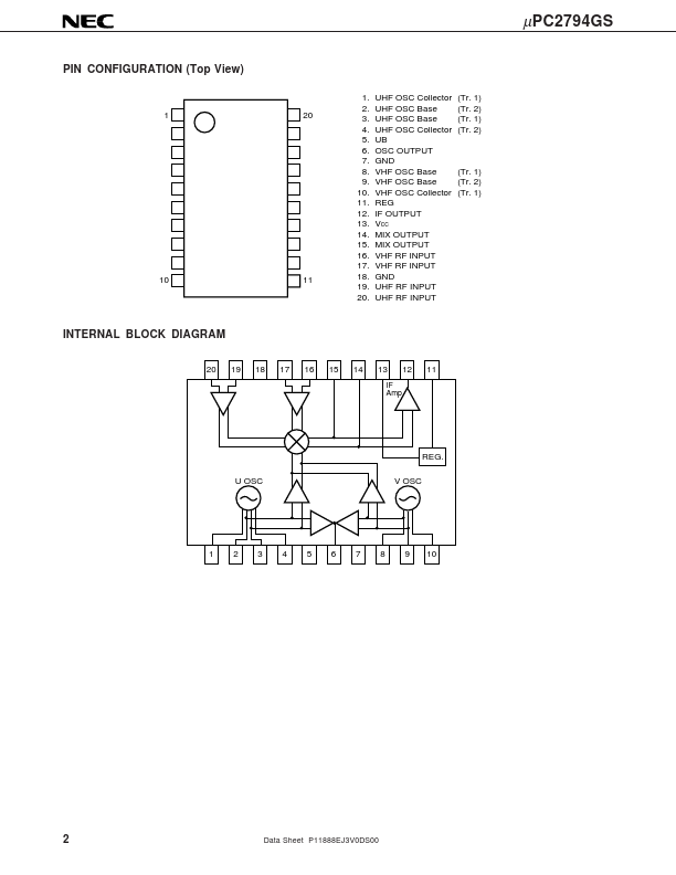 UPC2794GS