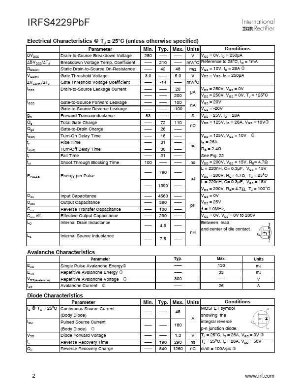 IRFS4229PBF